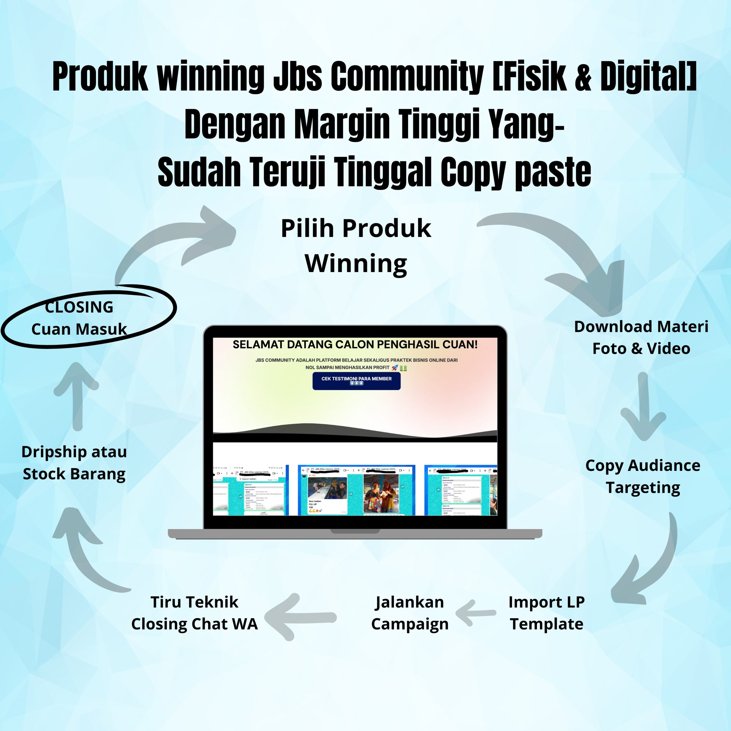 Strategi Produk Winning